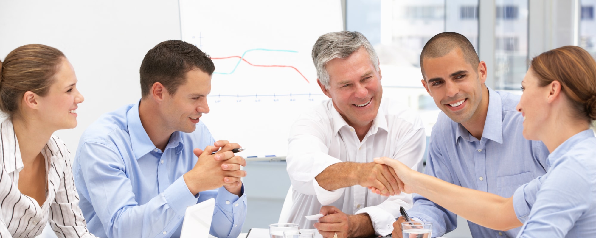 Executive Coaching Australia